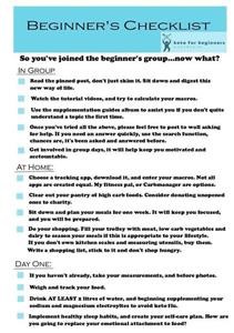 Sugar Free Meal Plan Vegetarian